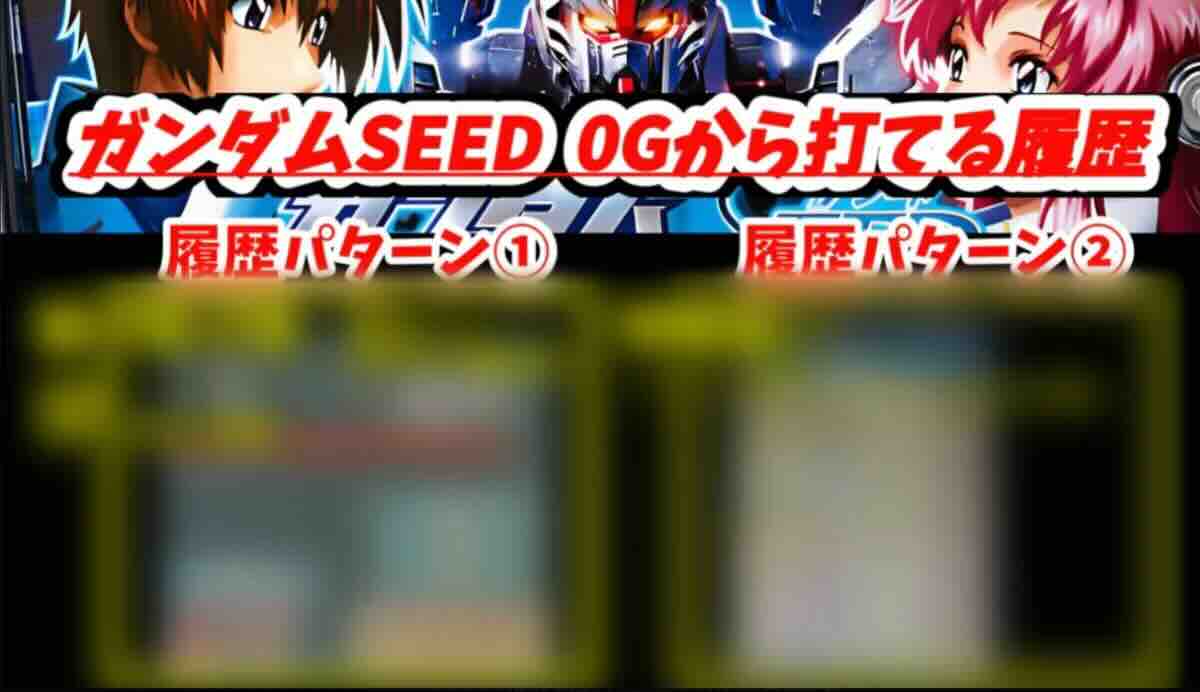 履歴の見方